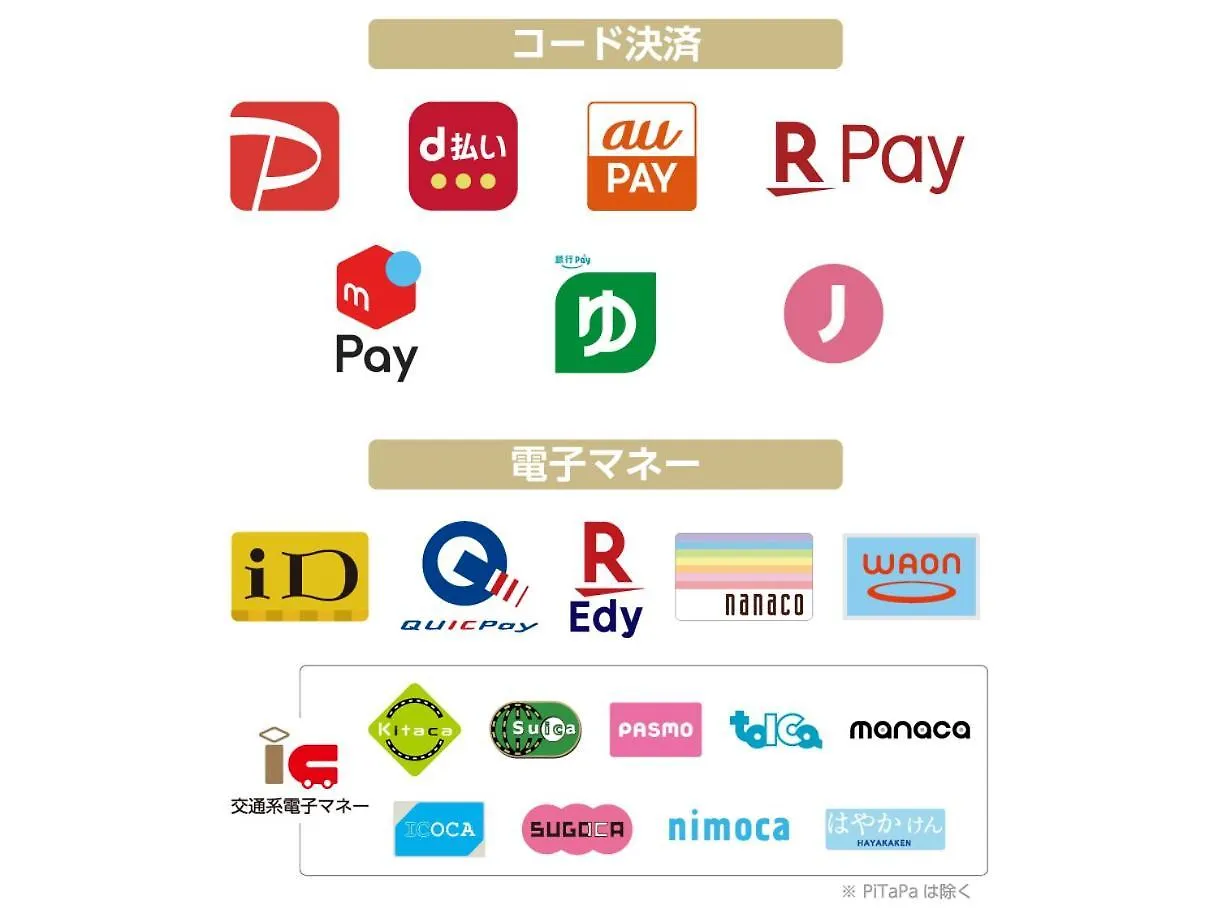 Apa Hotel Higashi Umeda Minami Morimachi Ekimae Οσάκα